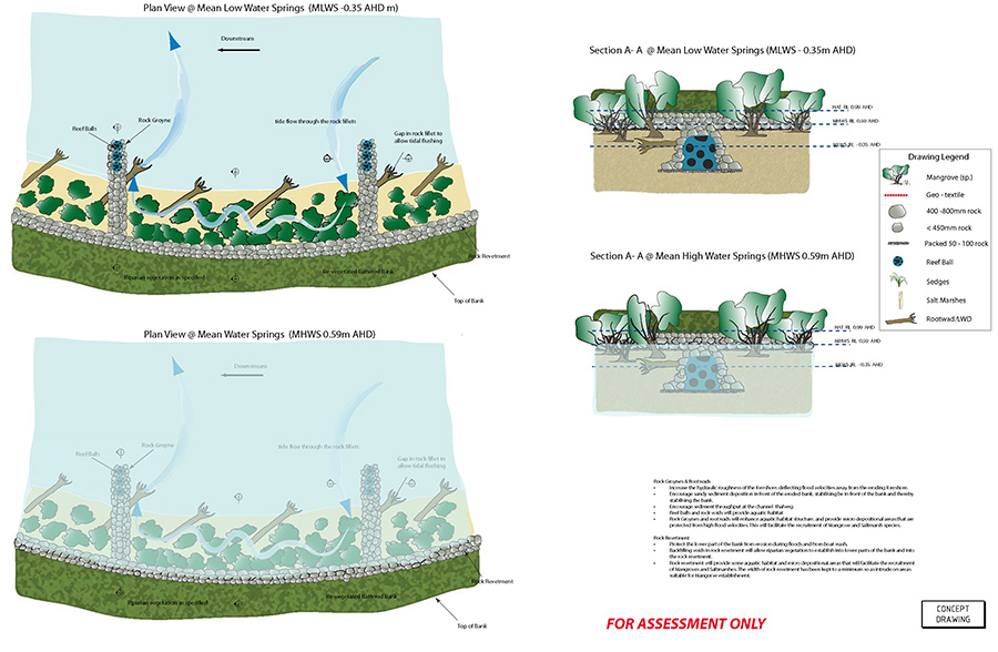 2pw-1-(Nerang-River-Foreshore-Protec...s-(Staged-Plans)-2012-P11)_Page_1