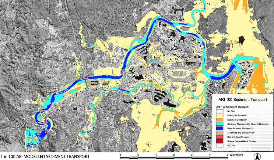 2pw2-sediment-transport